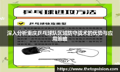 深入分析重庆乒乓球队区域防守战术的优势与应用策略